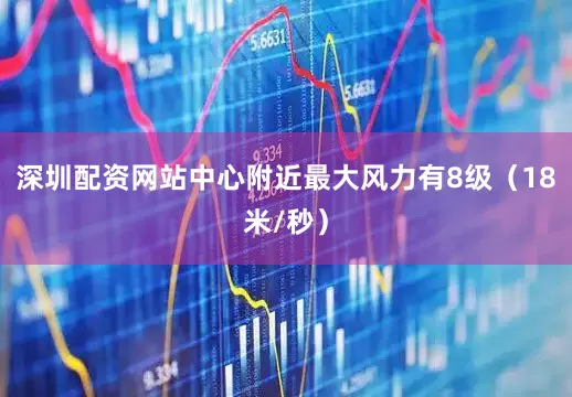 深圳配资网站中心附近最大风力有8级（18米/秒）